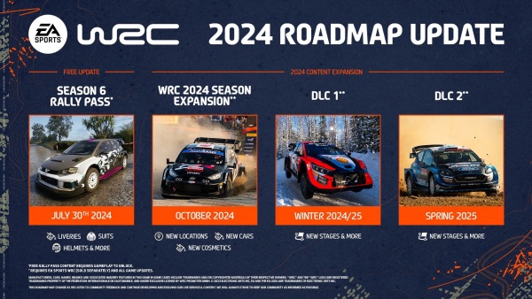 EASportsWRC 2024DLC.jpg